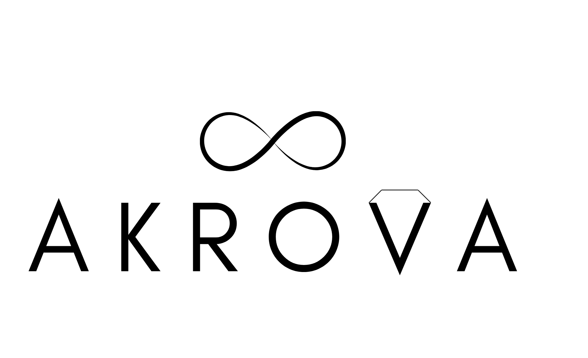 Akrova